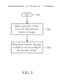 METHOD FOR IDENTIFYING A PAGE OF A BLOCK OF FLASH MEMORY, AND ASSOCIATED MEMORY DEVICE diagram and image