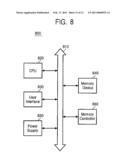 METHOD AND APPARATUS FOR MODIFYING DATA SEQUENCES STORED IN MEMORY DEVICE diagram and image