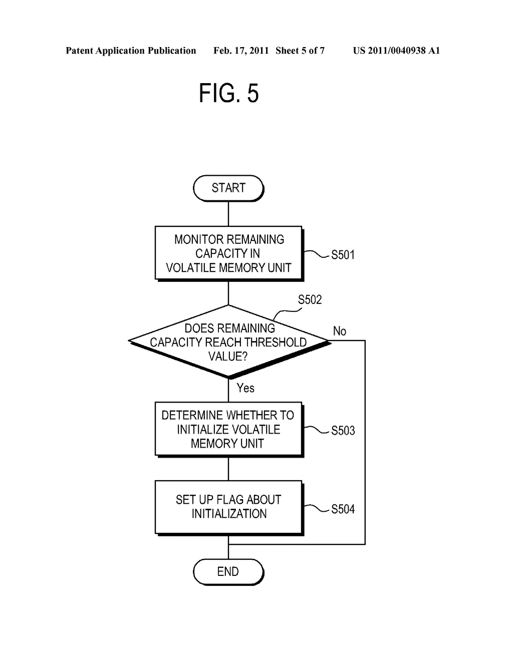 ELECTRONIC APPARATUS AND METHOD OF CONTROLLING THE SAME - diagram, schematic, and image 06