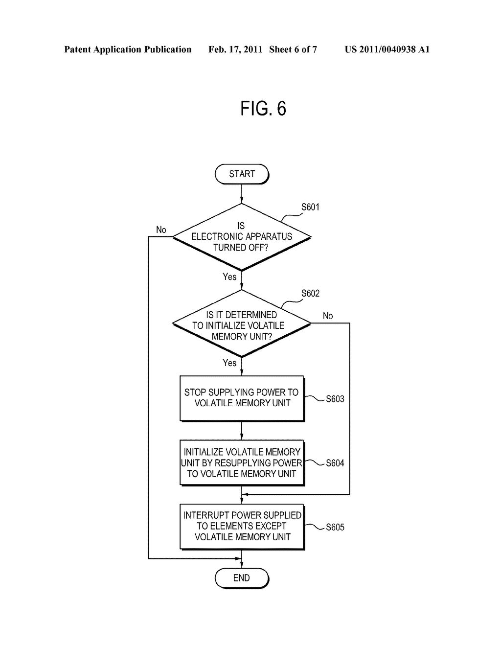 ELECTRONIC APPARATUS AND METHOD OF CONTROLLING THE SAME - diagram, schematic, and image 07