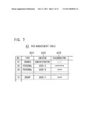 INFORMATION EQUIPMENT, METHOD FOR SUPPORTING OPERATION THEREOF, AND COMPUTER-READABLE STORAGE MEDIUM FOR COMPUTER PROGRAM diagram and image