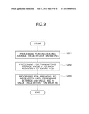 SIMD PARALLEL COMPUTER SYSTEM, SIMD PARALLEL COMPUTING METHOD, AND CONTROL PROGRAM diagram and image