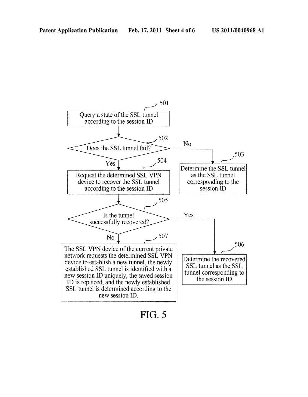 METHOD AND SYSTEM FOR FORWARDING DATA BETWEEN PRIVATE NETWORKS - diagram, schematic, and image 05