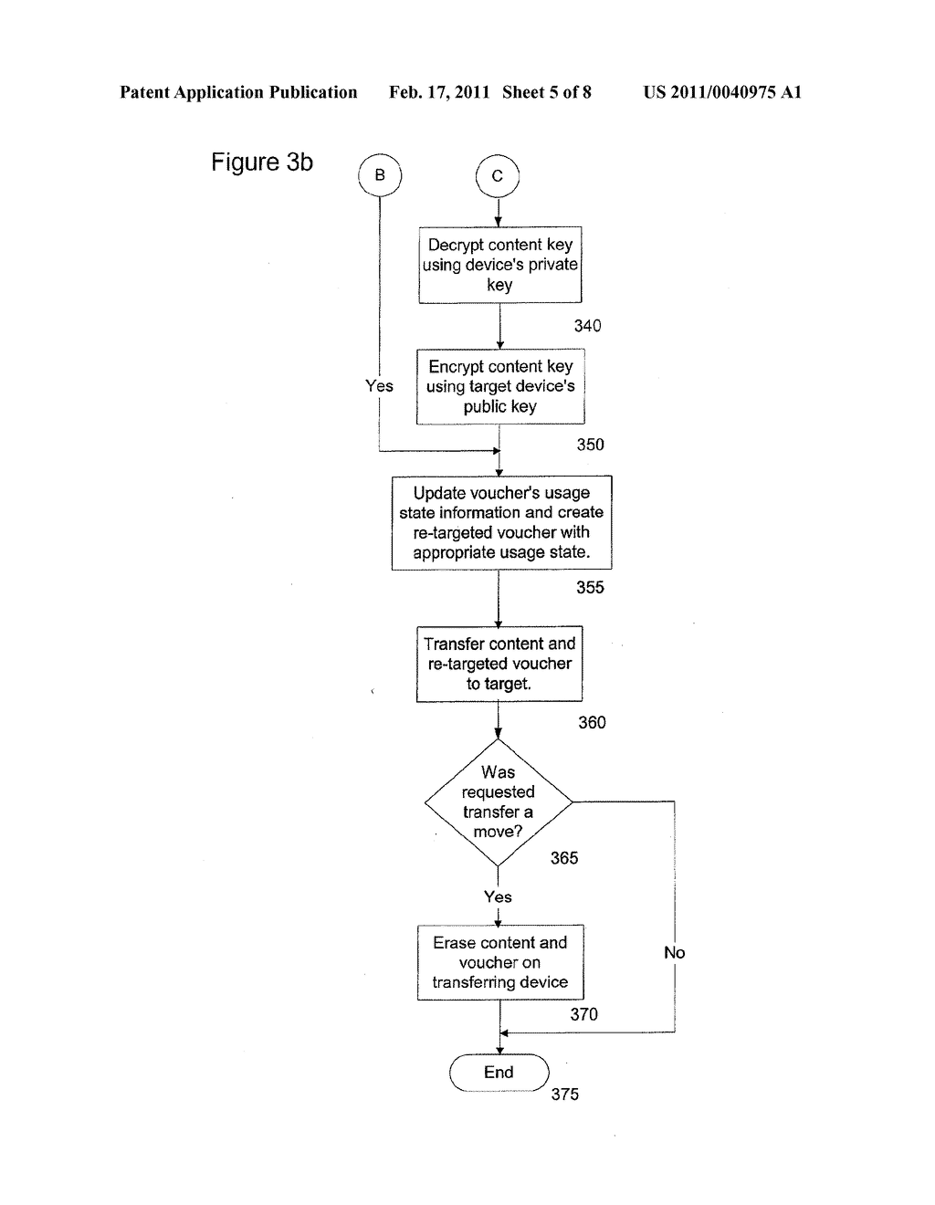 SYSTEM AND METHOD FOR CONTROLLED COPYING AND MOVING OF CONTENT BETWEEN DEVICES AND DOMAINS BASED ON CONDITIONAL ENCRYPTION OF CONTENT KEY DEPENDING ON USAGE STATE - diagram, schematic, and image 06
