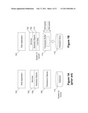 DISTRIBUTED TRANSACTION PROCESSING diagram and image