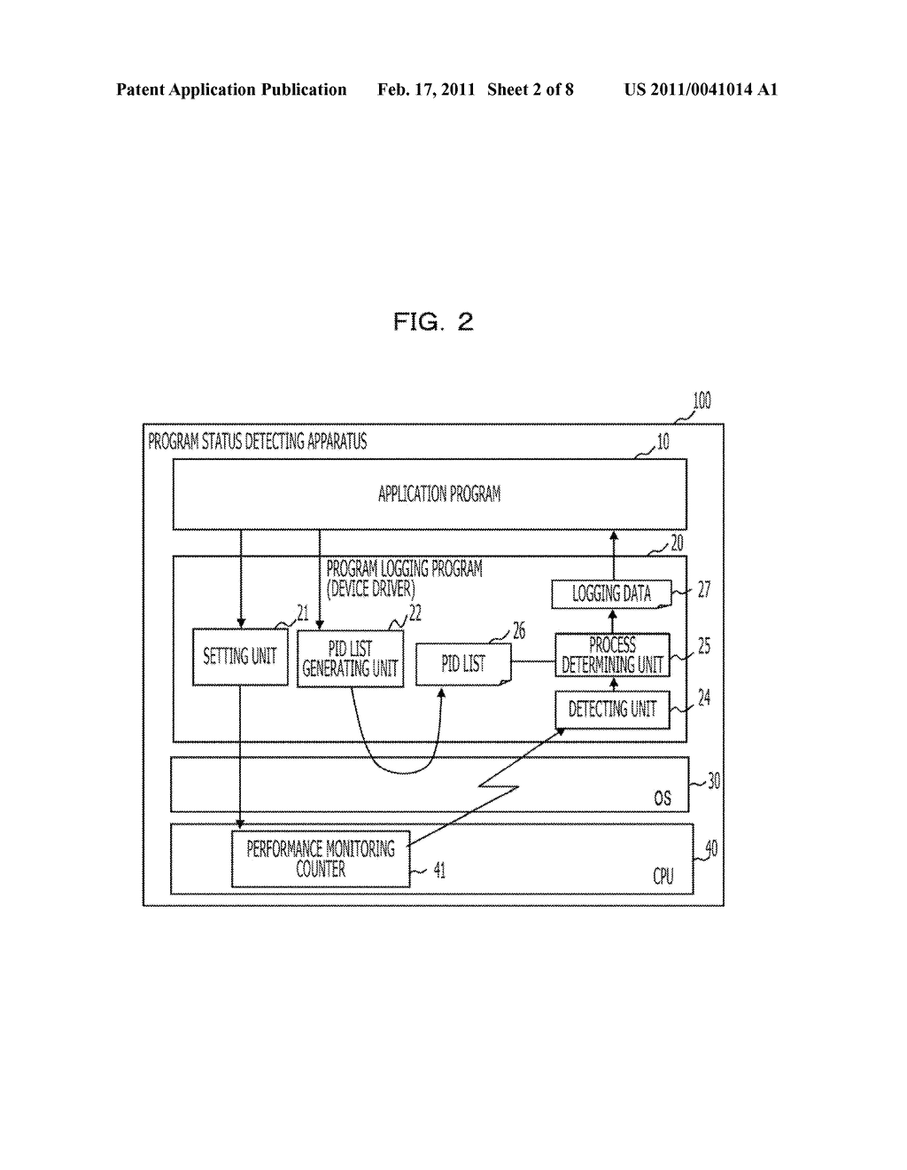 PROGRAM STATUS DETECTING APPARATUS AND METHOD - diagram, schematic, and image 03