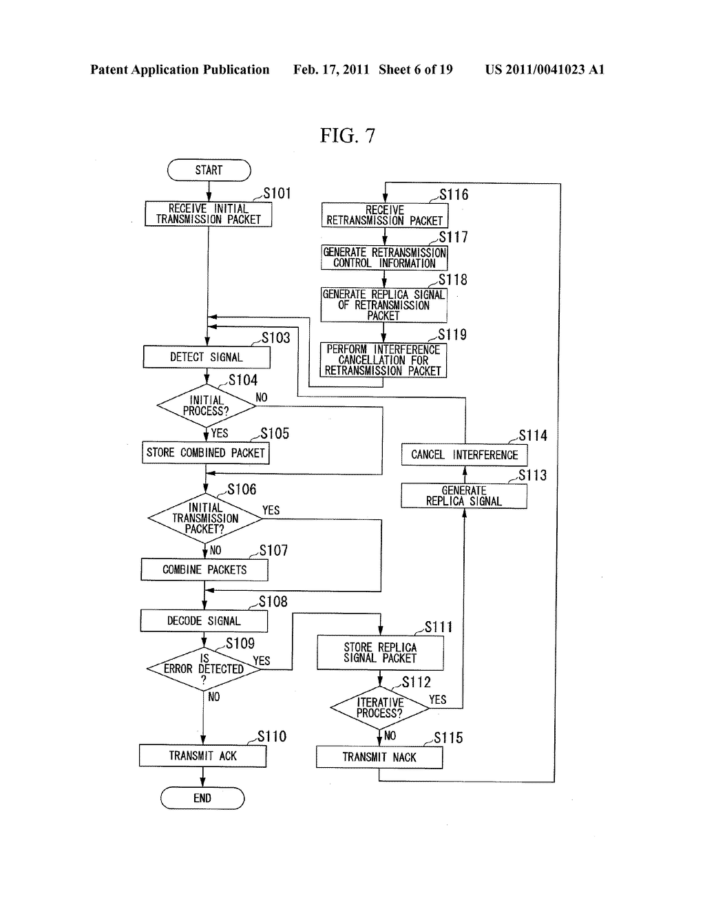 COMMUNICATION DEVICE, COMMUNICATION SYSTEM, RECEPTION METHOD, AND PROGRAM - diagram, schematic, and image 07