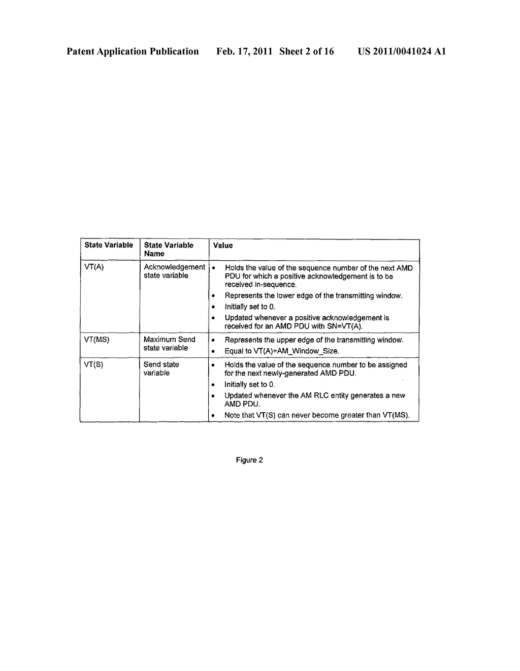 Evolved Universal Terrestrial Radio Access Acknowledged Mode Radio Link Control Status Report for Segmented Protocol Data Units - diagram, schematic, and image 03