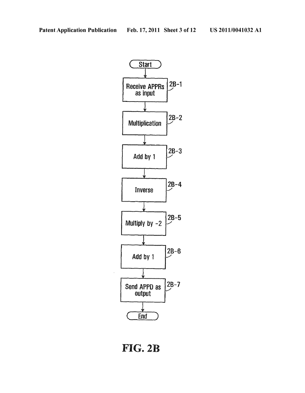 Hybrid Message Decoders for LDPC Codes - diagram, schematic, and image 04