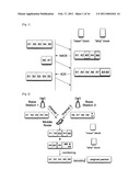 COOPERATIVE SYMBOL LEVEL NETWORK CODING IN MULTI-CHANNEL WIRELESS NETWORKS diagram and image