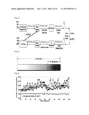 COOPERATIVE SYMBOL LEVEL NETWORK CODING IN MULTI-CHANNEL WIRELESS NETWORKS diagram and image