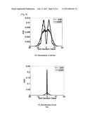 COOPERATIVE SYMBOL LEVEL NETWORK CODING IN MULTI-CHANNEL WIRELESS NETWORKS diagram and image