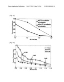 COOPERATIVE SYMBOL LEVEL NETWORK CODING IN MULTI-CHANNEL WIRELESS NETWORKS diagram and image