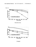 COOPERATIVE SYMBOL LEVEL NETWORK CODING IN MULTI-CHANNEL WIRELESS NETWORKS diagram and image