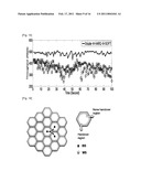 COOPERATIVE SYMBOL LEVEL NETWORK CODING IN MULTI-CHANNEL WIRELESS NETWORKS diagram and image