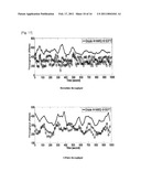 COOPERATIVE SYMBOL LEVEL NETWORK CODING IN MULTI-CHANNEL WIRELESS NETWORKS diagram and image