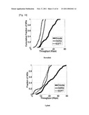 COOPERATIVE SYMBOL LEVEL NETWORK CODING IN MULTI-CHANNEL WIRELESS NETWORKS diagram and image