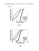 COOPERATIVE SYMBOL LEVEL NETWORK CODING IN MULTI-CHANNEL WIRELESS NETWORKS diagram and image