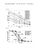 COOPERATIVE SYMBOL LEVEL NETWORK CODING IN MULTI-CHANNEL WIRELESS NETWORKS diagram and image