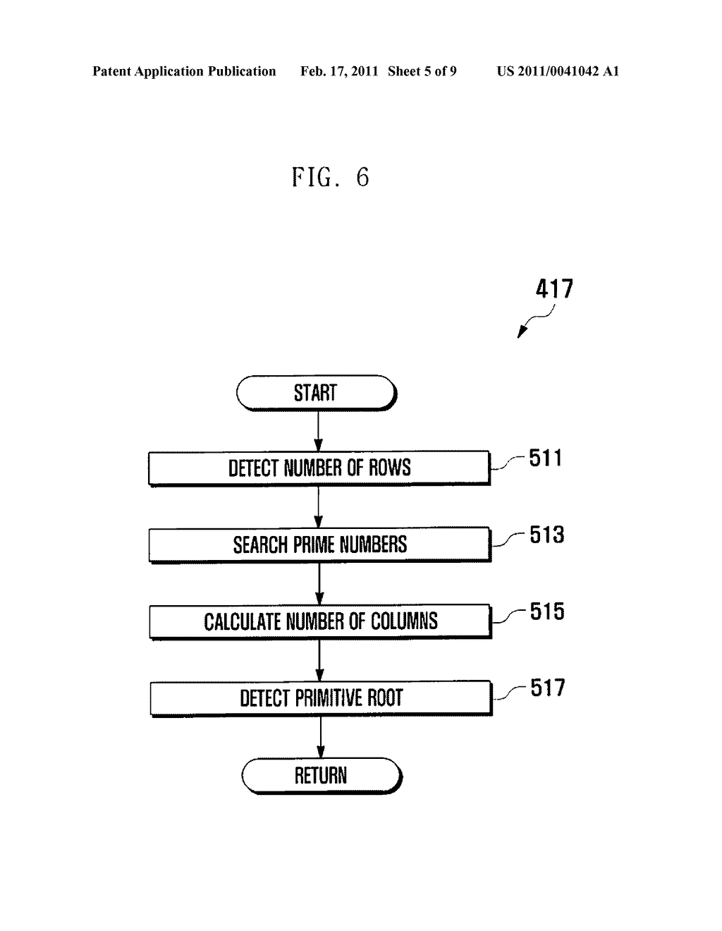 APPARATUS AND METHOD FOR DETERMINING INTERLEAVED ADDRESS OF TURBO INTERLEAVER - diagram, schematic, and image 06