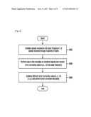 DIVERSITY METHOD USING ERROR CORRECTING CODE diagram and image