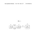 APPARATUS AND METHOD FOR PROTECTING RFID DATA diagram and image