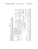 APPARATUS AND METHOD FOR PROTECTING RFID DATA diagram and image