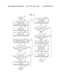 APPARATUS AND METHOD FOR PROTECTING RFID DATA diagram and image