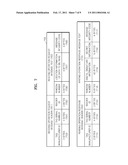 APPARATUS AND METHOD FOR PROTECTING RFID DATA diagram and image