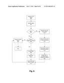 SCALABLE DERIVATIVE SERVICES diagram and image