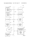 PORTAL REPLAY AND FORESEE diagram and image