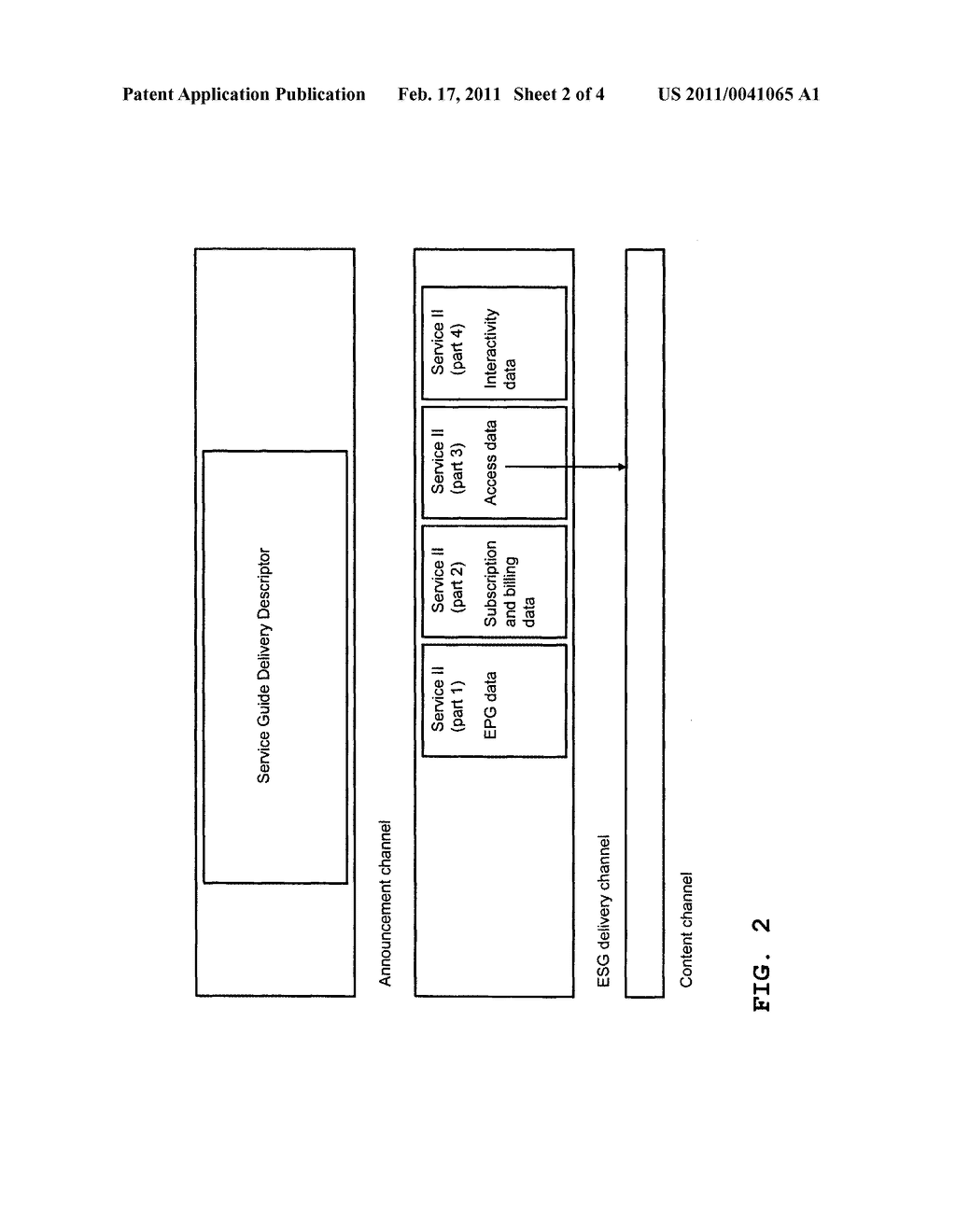 Method of Processing an Electronic Service Guide and Electronic Service Guide Broadcaster - diagram, schematic, and image 03
