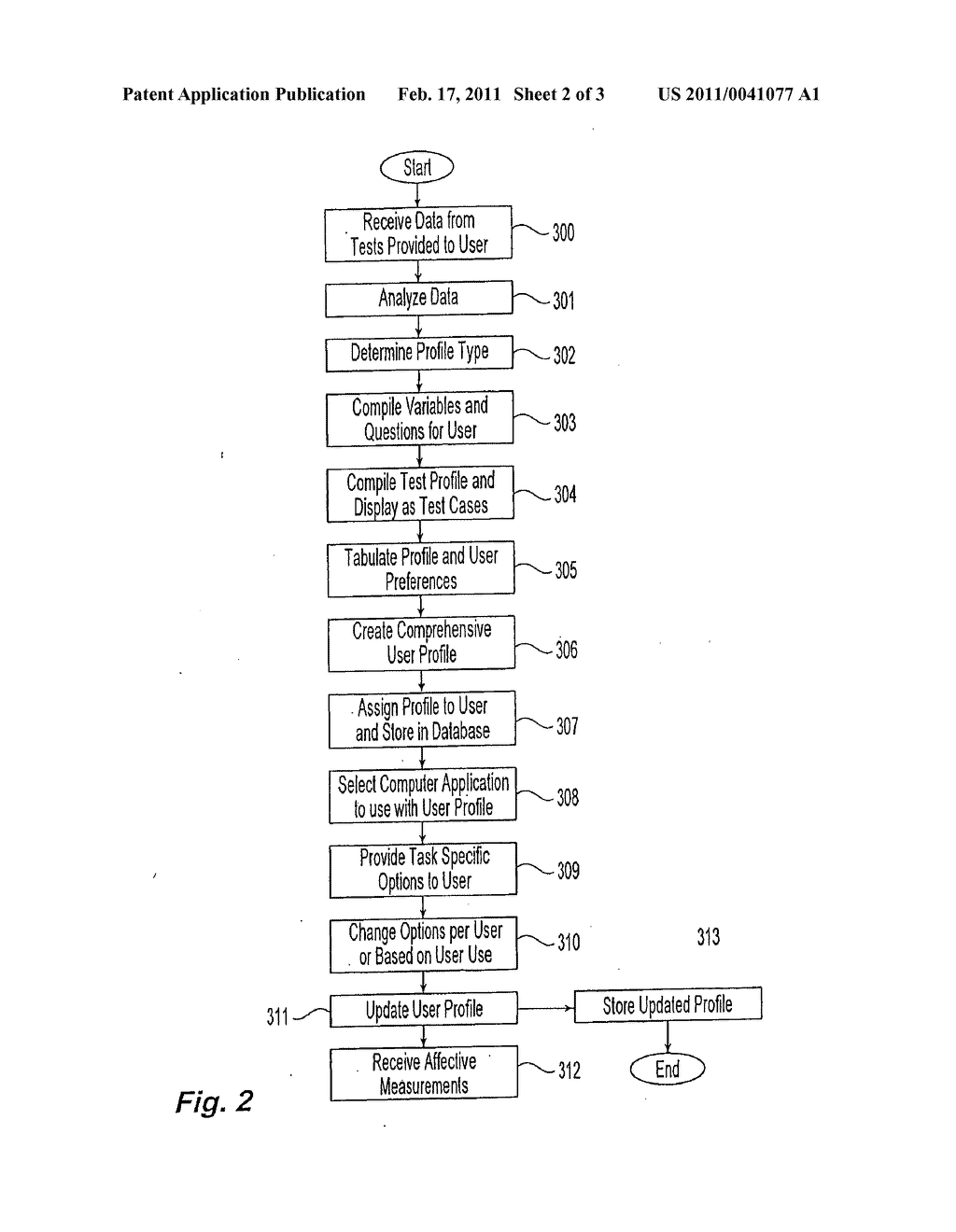 Method and apparatus for adapting computer-based systems to end-user profiles - diagram, schematic, and image 03