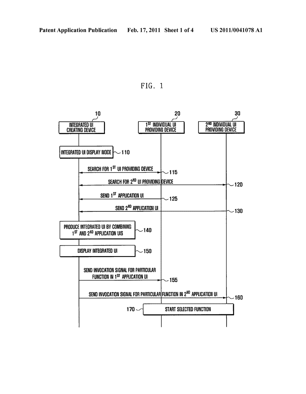 METHOD AND DEVICE FOR CREATION OF INTEGRATED USER INTERFACE - diagram, schematic, and image 02