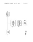 RESPONSE TIME MEASUREMENT SYSTEM AND METHOD diagram and image