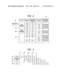 DATA PROCESSOR AND DATA PROCESSING METHOD diagram and image