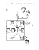 Virtual Object Indirection in a Hosted Computer Environment diagram and image