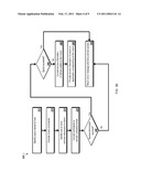 Virtual Object Indirection in a Hosted Computer Environment diagram and image