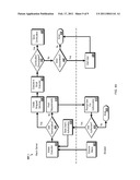 Virtual Object Indirection in a Hosted Computer Environment diagram and image