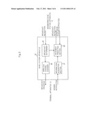 WIRELESS COMMUNICATION SYSTEM, BASE STATION APPARATUS, TERMINAL APPARATUS, AND BROADCAST METHOD diagram and image