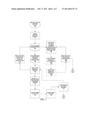 Systems and Methods for Selecting Content For a Subscriber of a Content Service Provider diagram and image