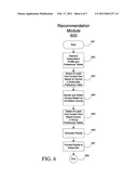 Systems and Methods for Selecting Content For a Subscriber of a Content Service Provider diagram and image