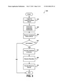 EXECUTING COMMANDS ON DEVICES THROUGH PRESENCE APPLICATIONS diagram and image