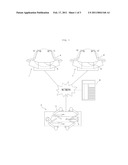 SURGERY ROBOT SYSTEM OF SERVER AND CLIENT TYPE diagram and image