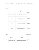 Method of Password Assignment diagram and image