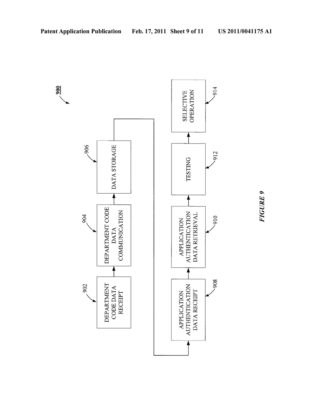 SYSTEM AND METHOD FOR INTEGRATING OPERATION OF SYSTEMS EMPLOYING SINGLE SIGN-ON AUTHENTICATION - diagram, schematic, and image 10