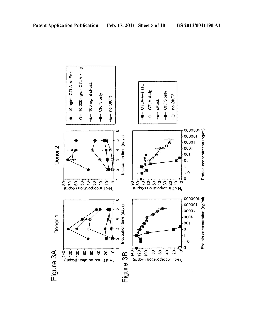 NOVEL CHIMERIC PROTEINS - diagram, schematic, and image 06