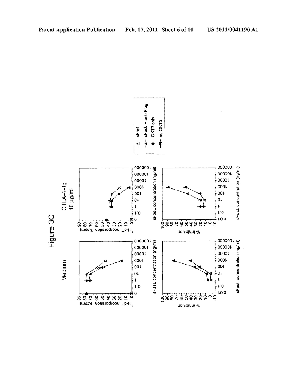 NOVEL CHIMERIC PROTEINS - diagram, schematic, and image 07