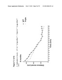 Animal model, and products and methods useful for the production thereof diagram and image