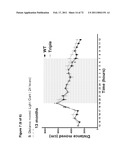 Animal model, and products and methods useful for the production thereof diagram and image